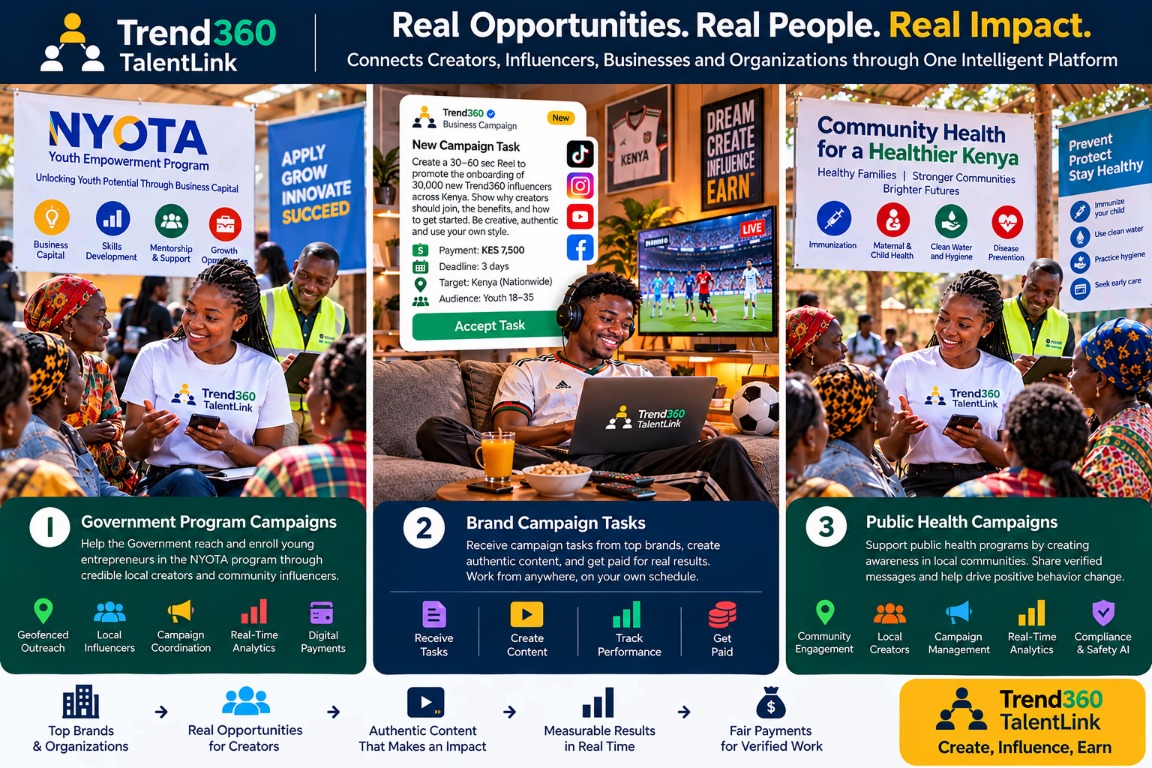 Trend360 TalentLink connecting creators with community campaigns